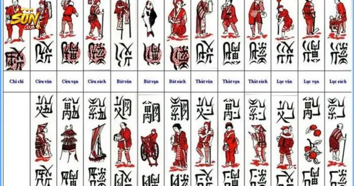 Bài chắn là gì? Cách chơi bài chắn cho người mới bắt đầu 3 Chiến thuật hiệu quả khi chơi bài chắn